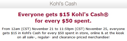 kohl's cash coupon $15 off $50